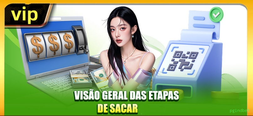 Imagem promocional dos ganhos da pgindbet